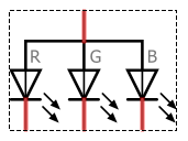 RGB LED 'von innen'