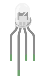 RGB LED